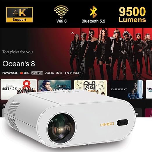 4K Projector, HINISO Projector R1 Upgraded 9500 Lumens with WiFi 6 and Bluetooth 5.2