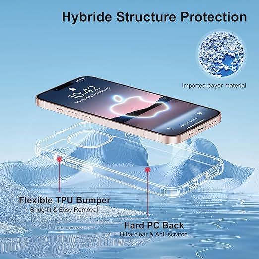 Amozo Ultra Hybrid Camera and Drop Protection Back Cover Case for iPhone 13