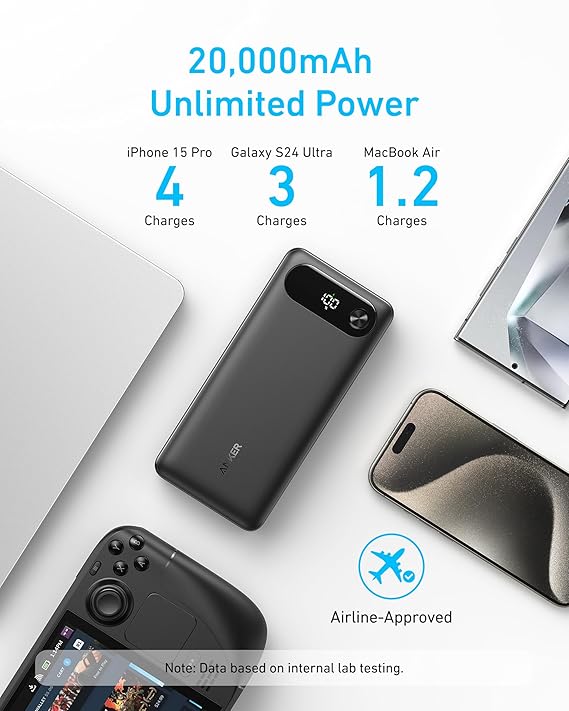 Anker Power Bank, 20,000mAh with Built-in USB-C Cable