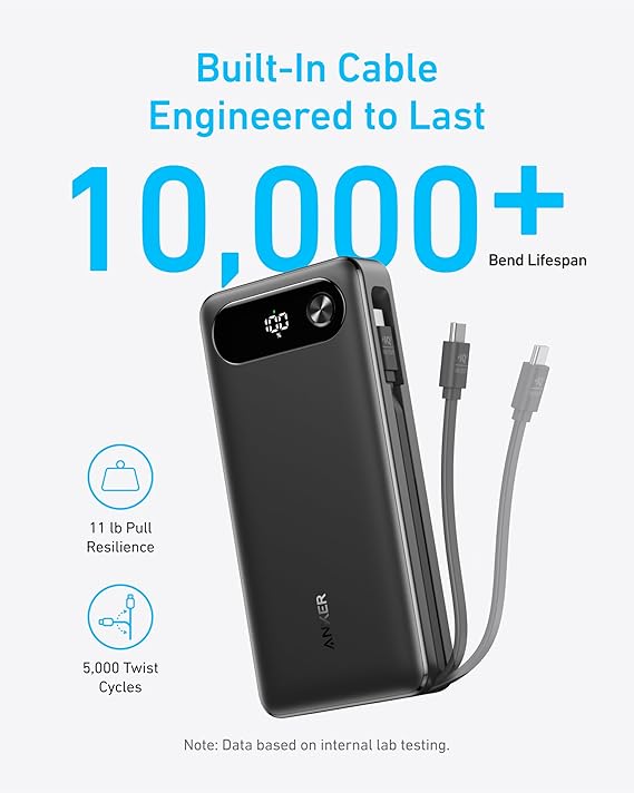 Anker Power Bank, 20,000mAh with Built-in USB-C Cable