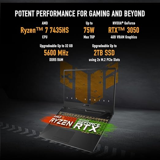 ASUS TUF Gaming A15, Ryzen 7 7435HS Gaming Laptop