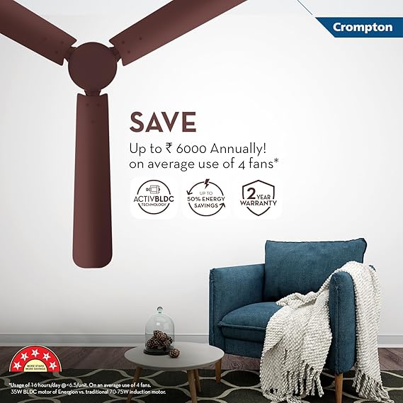 Crompton Energion Hyperjet 1200mm BLDC Ceiling Fan