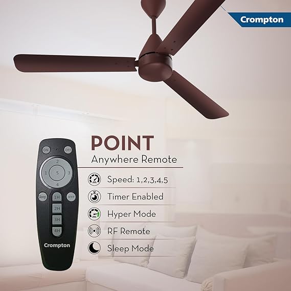 Crompton Energion Hyperjet 1200mm BLDC Ceiling Fan