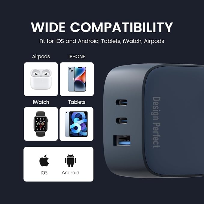 DeperAI 65W 3-in-1 Fast Charger Adapter