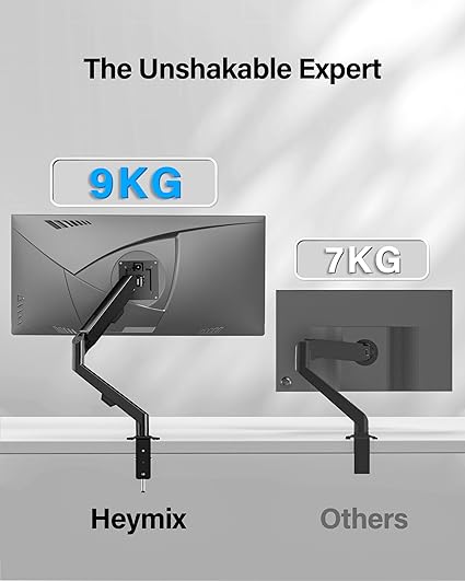 HEYMIX Single Monitor Arm, Ergonomic Monitor Stand VESA Mount