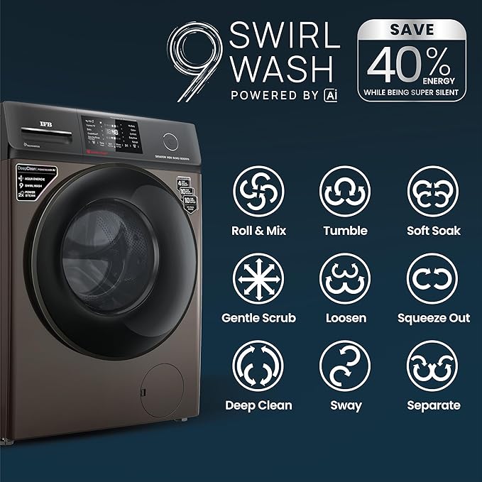 IFB Powered by AI, Wi-Fi, Fully Automatic Front Load Washing Machine