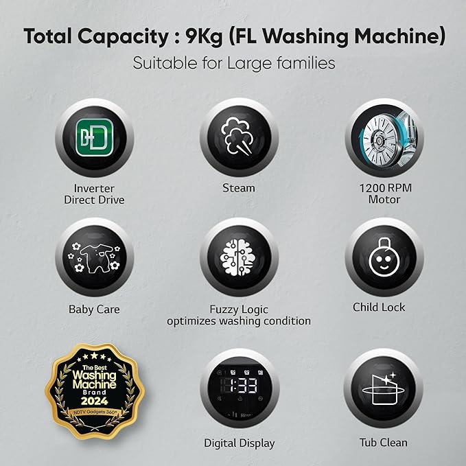 LG AI Direct Drive Technology, 6 Motion DD & Wi-Fi Fully-Automatic Front Load Washing Machine