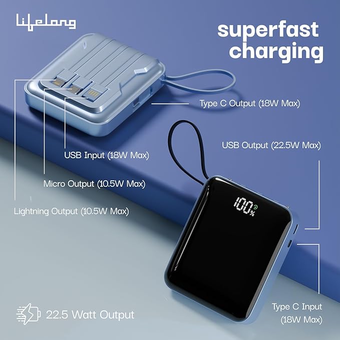 Lifelong Pulse 10000 mAh Fast 22.5 W Cable Included Compact Size Power Bank