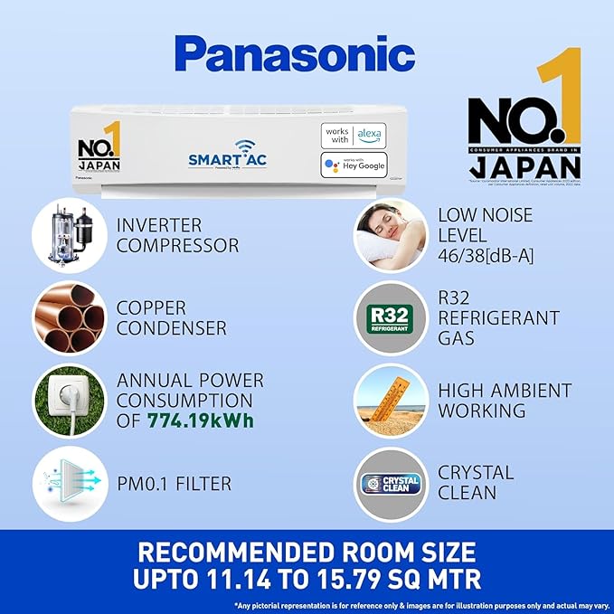 Panasonic 1.5 Ton 5 Star Wi-Fi Inverter Smart Split AC White