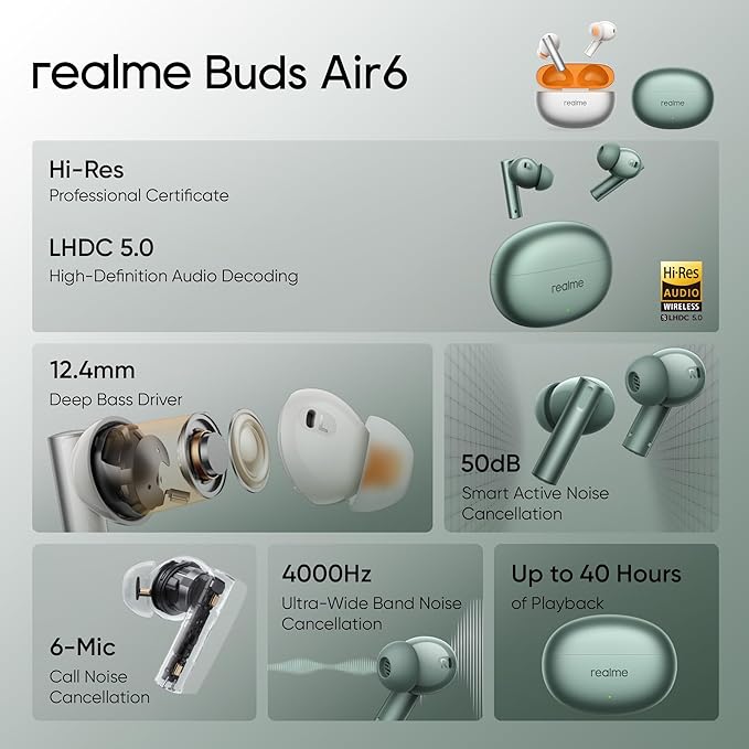 realme Buds Air 6 TWS in Ear Earbuds