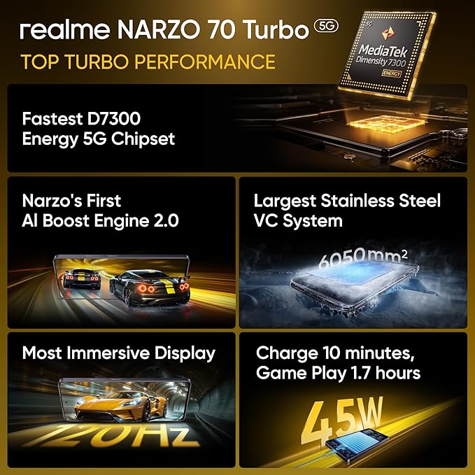 realme NARZO 70 Turbo 5G (Turbo Yellow,6GB RAM,128GB Storage)