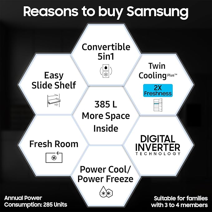 Samsung 385 L, 2 Star, Convertible 5-in-1 Digital Inverter Refrigerator