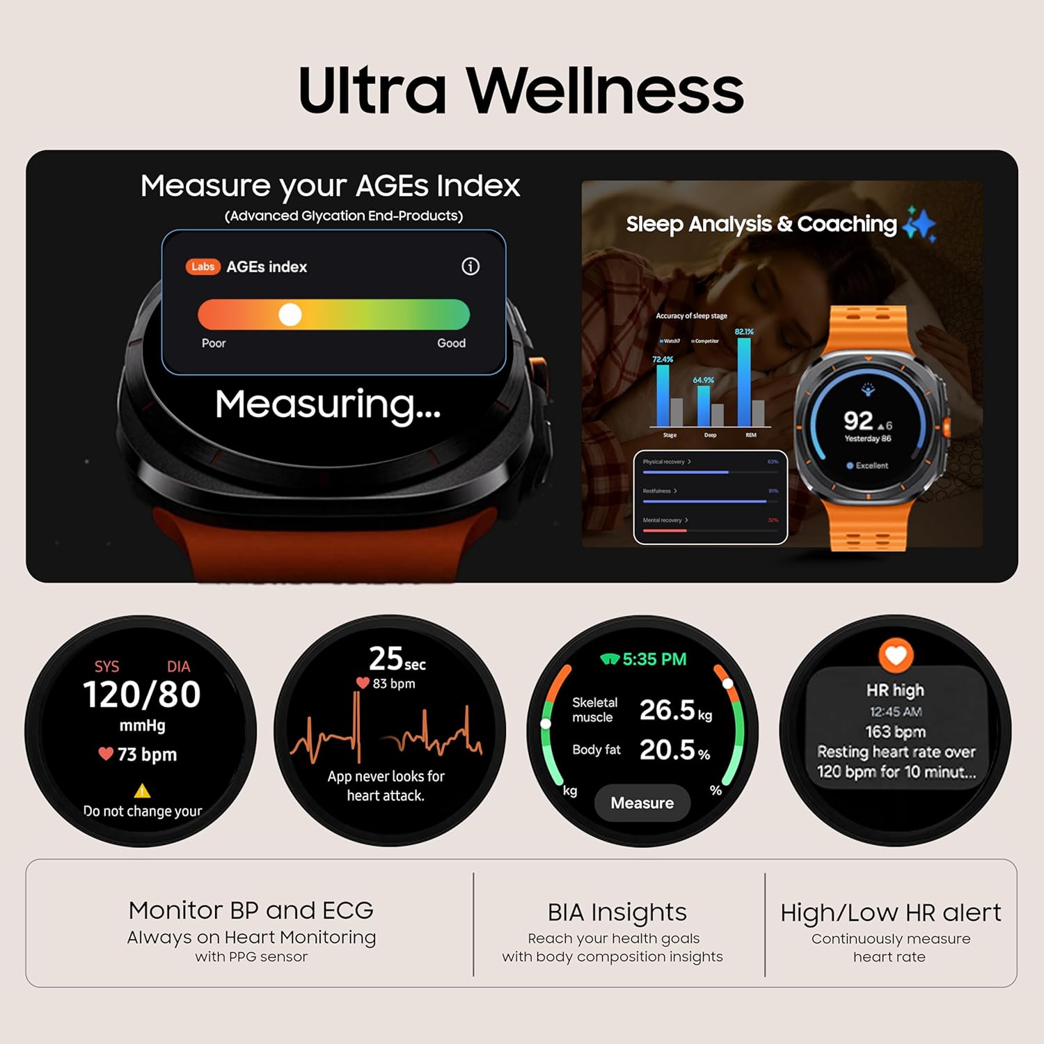 Samsung Galaxy Watch Ultra (47mm, LTE, Gray) with Upto 100h Battery