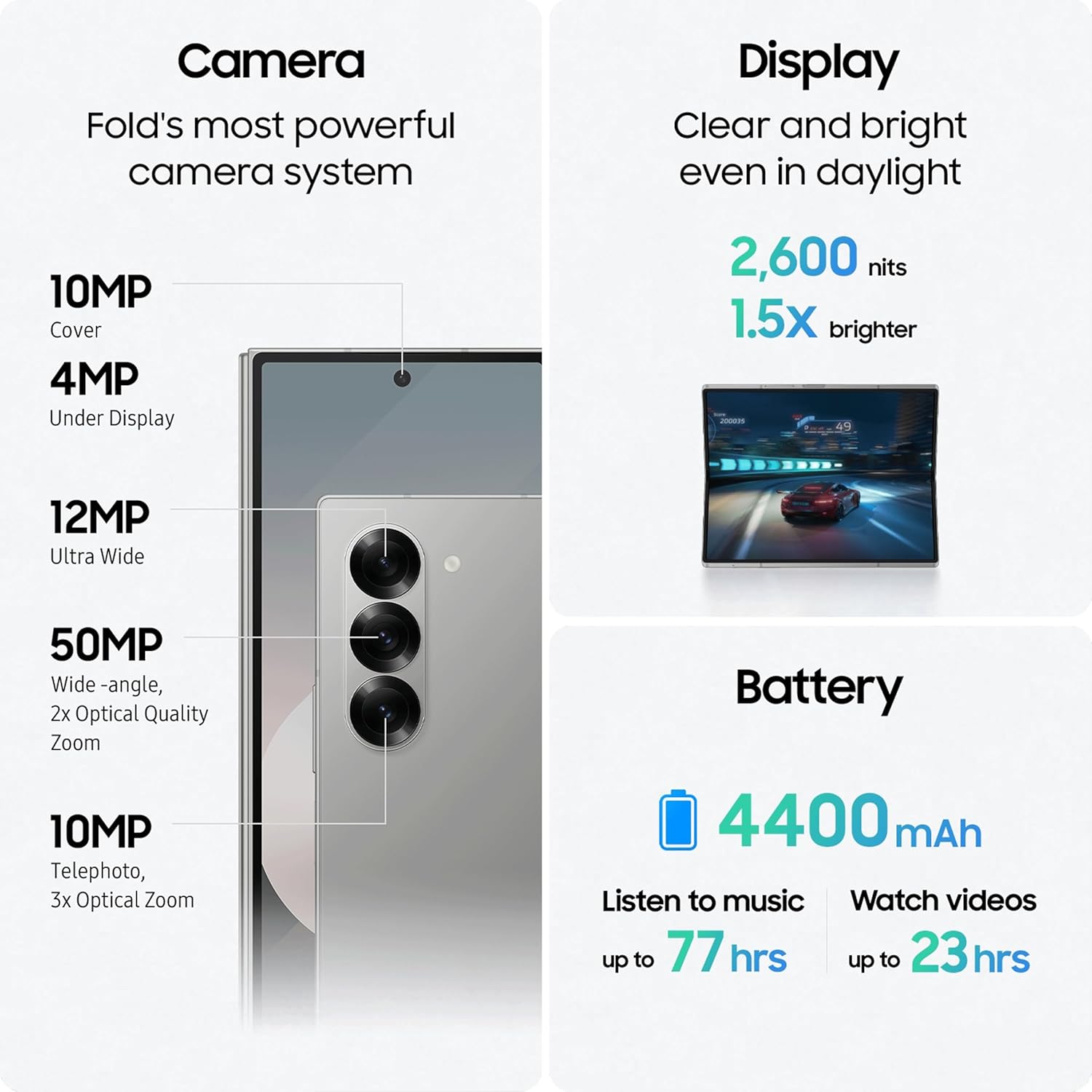 Samsung Galaxy Z Fold6 5G AI Smartphone: 12GB RAM, 256GB Storage