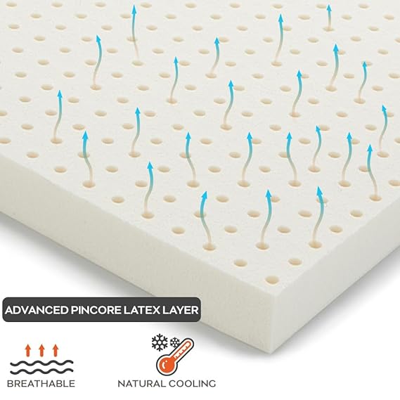 Sleepyhead Laxe - GOLS Certified & Eco-Friendly 100% Natural Pincore Latex Mattress