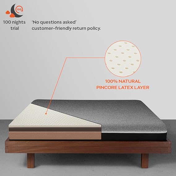 Sleepyhead Laxe - GOLS Certified & Eco-Friendly 100% Natural Pincore Latex Mattress