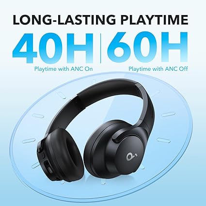 soundcore by Anker Q20i Wireless Bluetooth Over-Ear Headphones