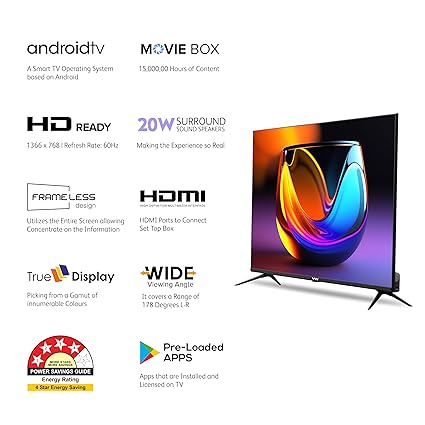 VW 80 cm (32 inches) Frameless Series HD Ready Android Smart LED TV