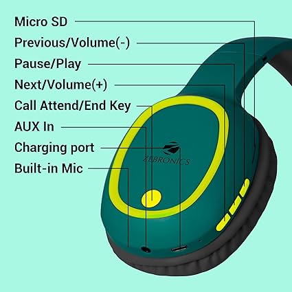 ZEBRONICS Thunder Bluetooth 5.3 Over ear Wireless Headphones