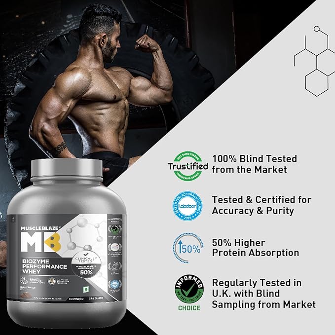 MuscleBlaze Biozyme Performance | Clinically Tested 50% Higher Protein Absorption