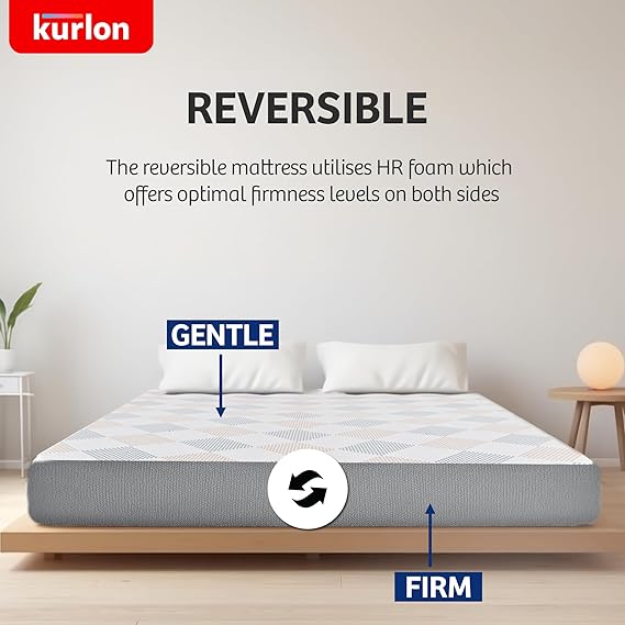 Sleepwell Dual Mattress | Reversible | High Density (HD) Foam