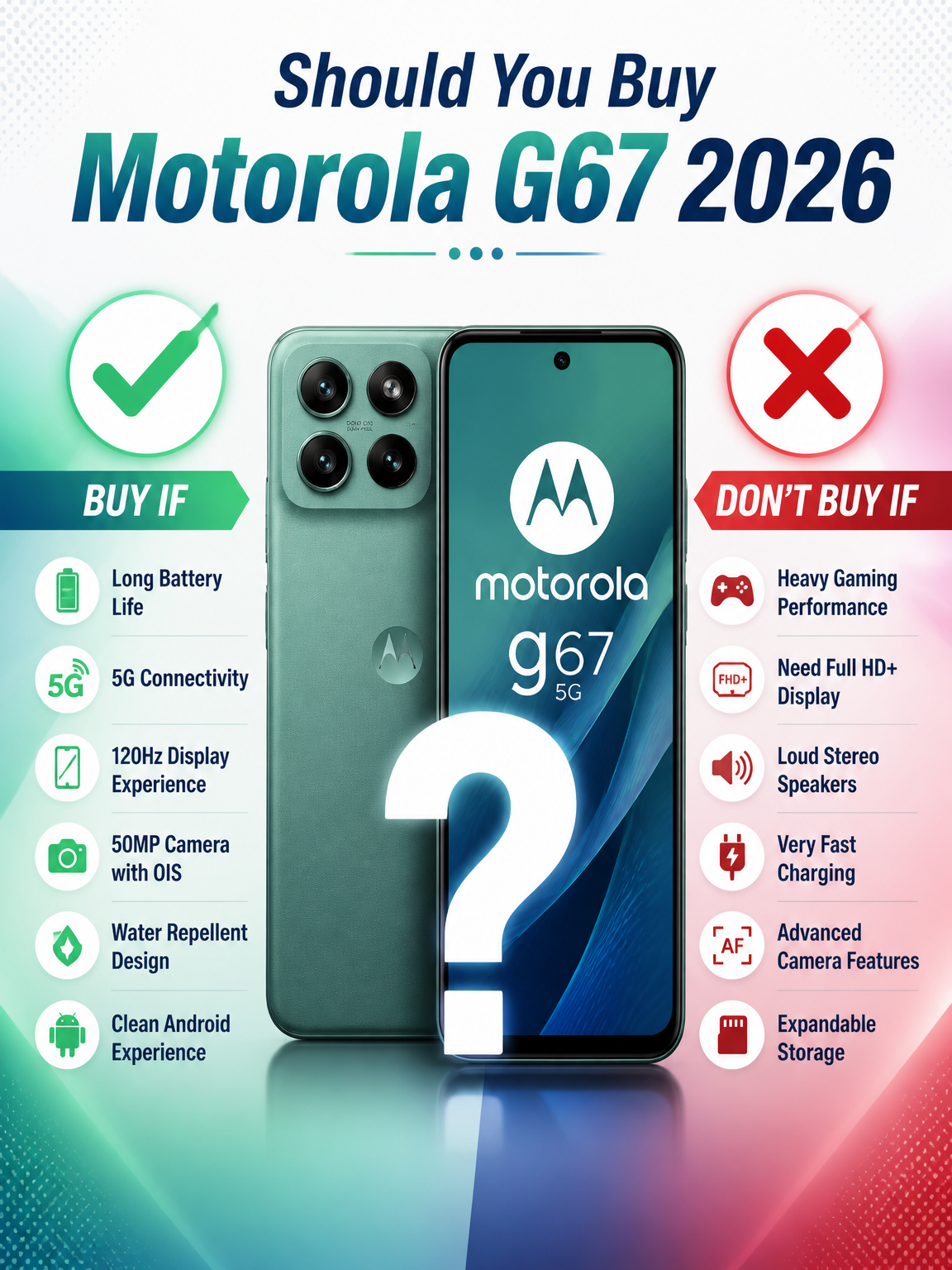 Motorola G67 Power 5G Buying Guide 2026