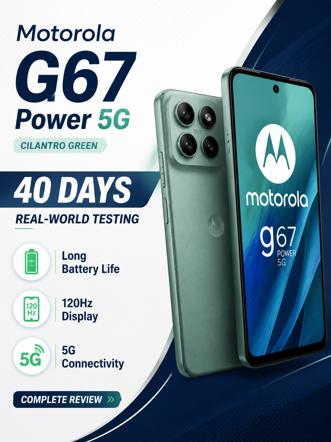 Motorola G67 Power 5G Review, 40 Days Real-World Testing: Battery Beast का Performance